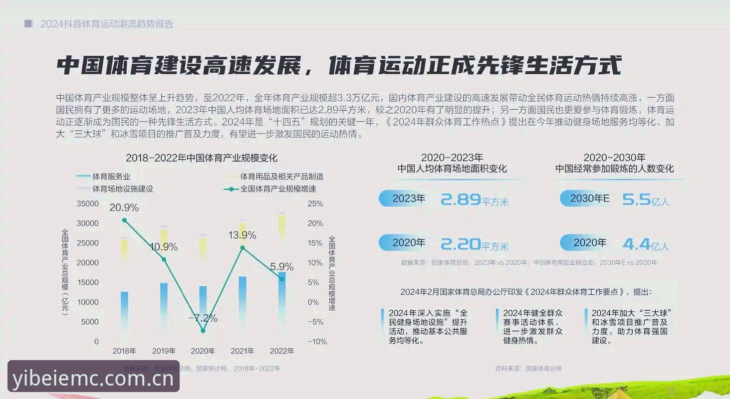 易倍EMC官网 易倍体育平台品牌可信度深度分析:EMC官网生态全解析