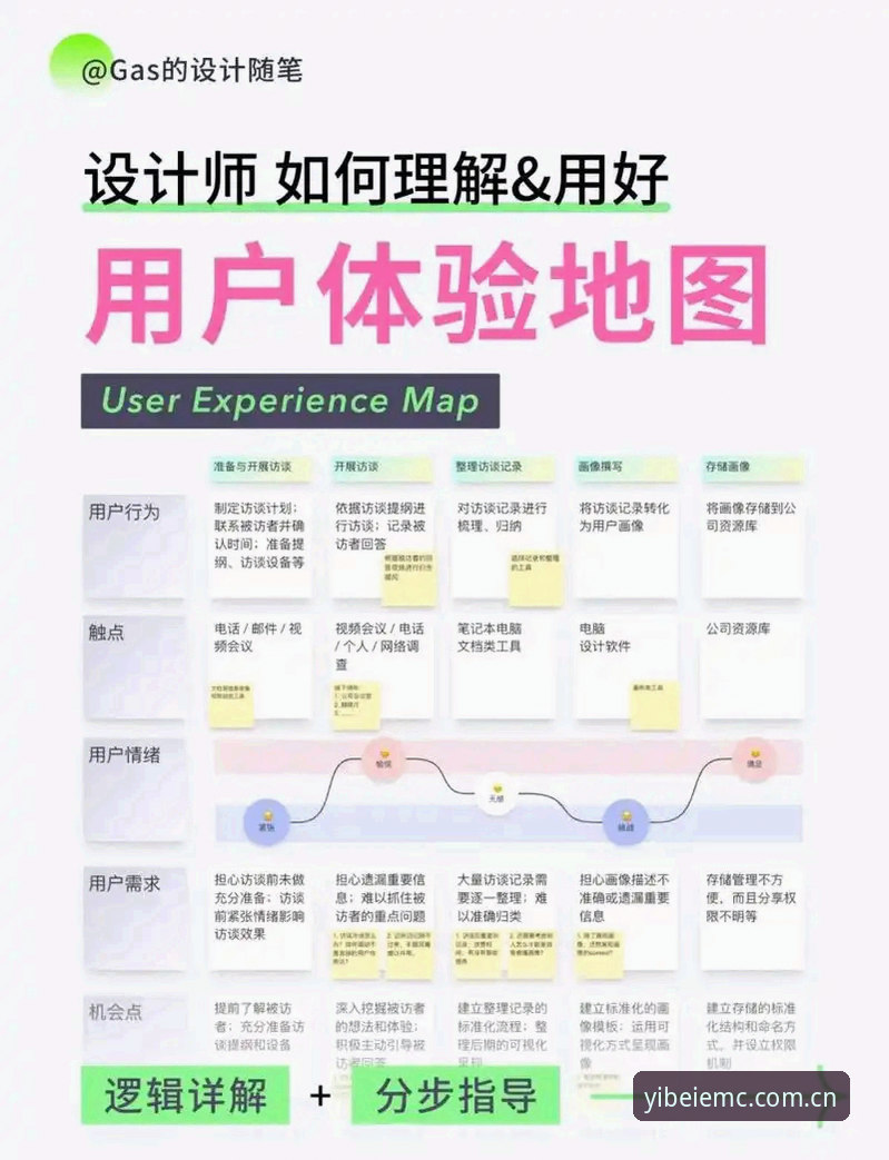 易倍体育官网 易倍体育平台详解:一位老用户的真实体验与实用指南