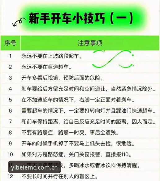 易倍使用教程哪个好 资深用户分享:易倍使用教程哪个好,新手必备的操作心得