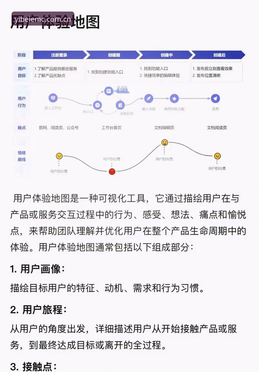 易倍体育官网 易倍体育平台详解:一位老用户的真实体验与实用指南