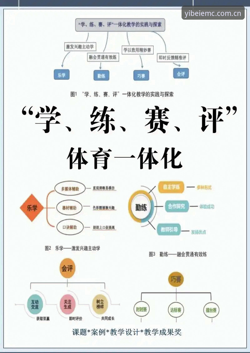 揭秘易倍体育官网入口评测：平台可靠性与实战操作全解析